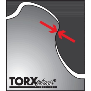 Set di giraviti per viti Torx Plus