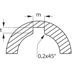 Inserto per taglio di scanalature con smusso H7