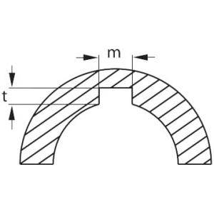 Inserto per taglio di scanalature senza smusso C11