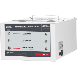 HOLEX - Filtro ventilato per armadi di sicurezza, Modello: 1